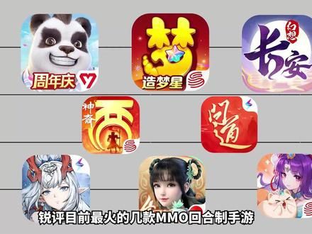 从夯到拉锐评目前最火的几款回合制MMO截图