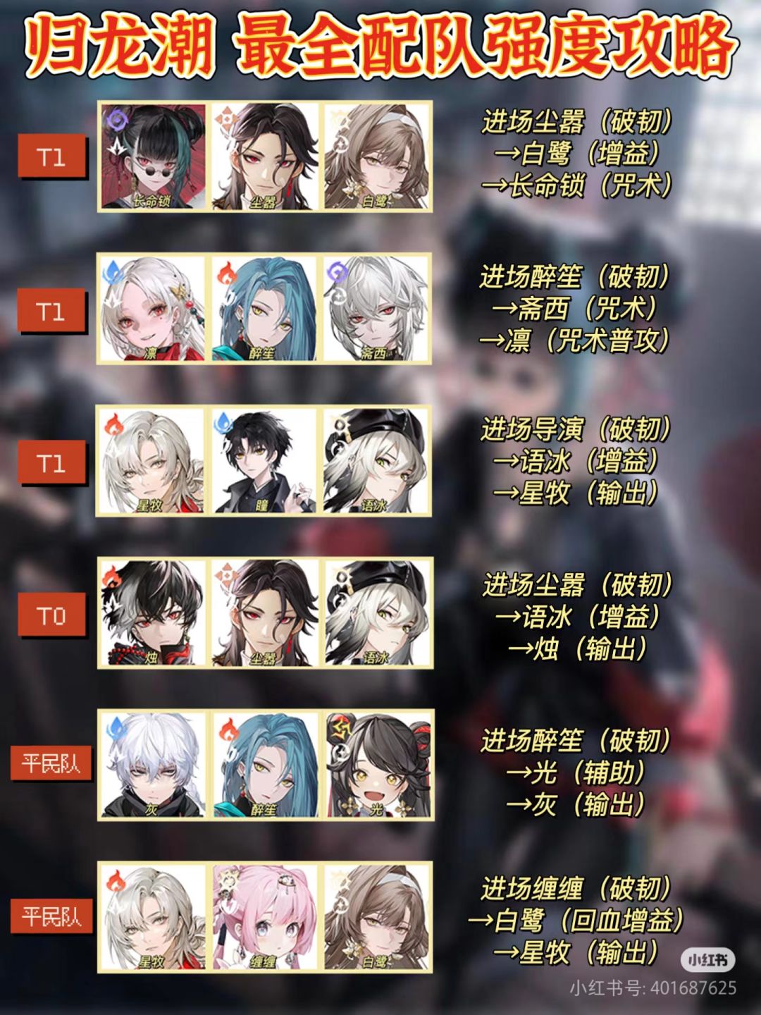 【归龙潮】新手全阵容配队推荐 附强度图 2
