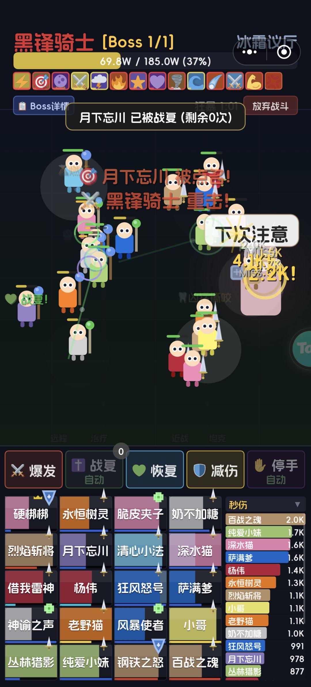看一下各位目前最能打的是谁 1