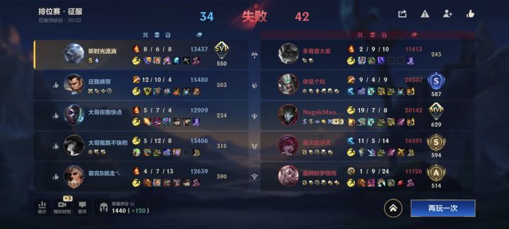 经典敌方四评分截图