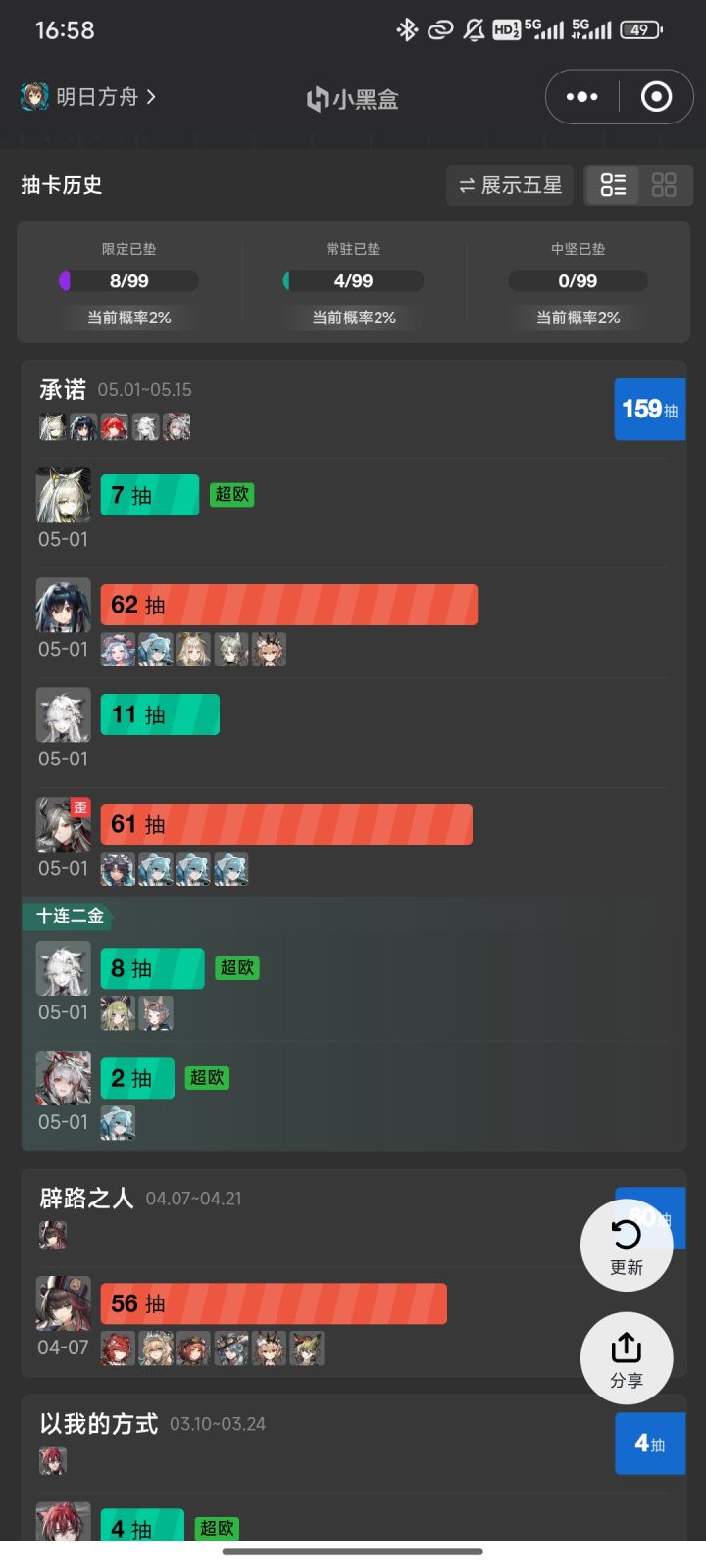 yj,都歪成什么样了截图