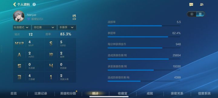 80胜率一夜掉50机制这一块还得是lol截图