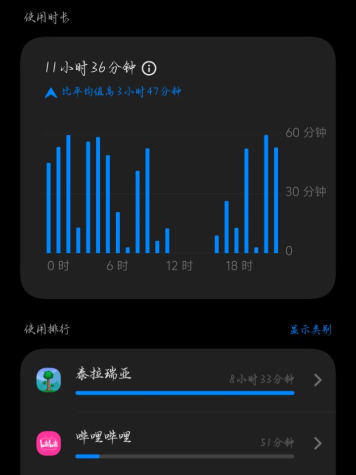 离开的泰拉就像是一条渴死的鱼截图
