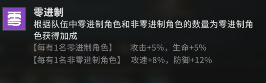 请问大佬们。零进制 身影光环是相当一个人带一个队吗 1