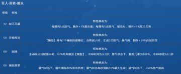 阿飞自己玩之SS2(2)平衡调整个人看法~