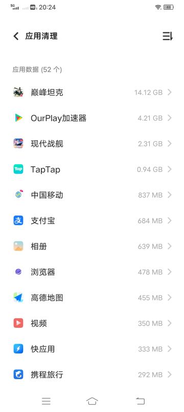 真的很难评……更新越多内存越大，卸了重下