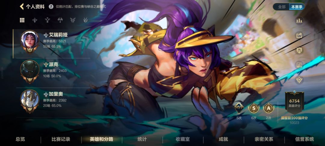 怎么看到省标评分啊,我只能看到国服的?? 1