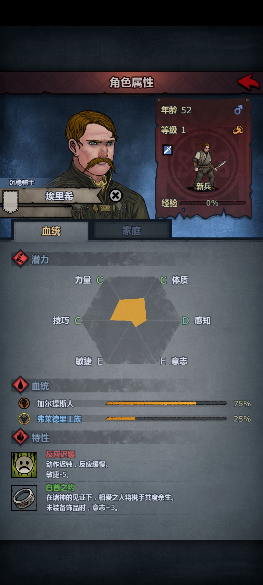 谁能想到75弗莱是哈扎德的第5代子孙 5