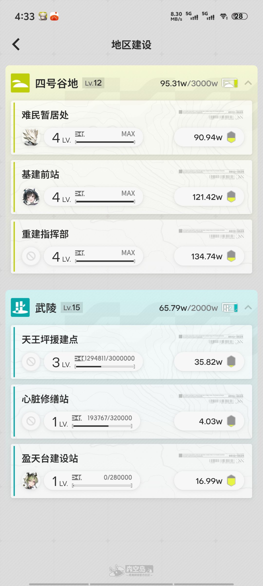 大佬们我这个号还能玩吗,需要补什么角色 3