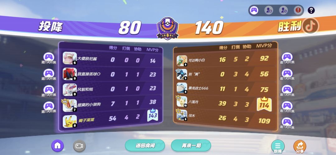 为什么很多专家都喜欢掉分? 1