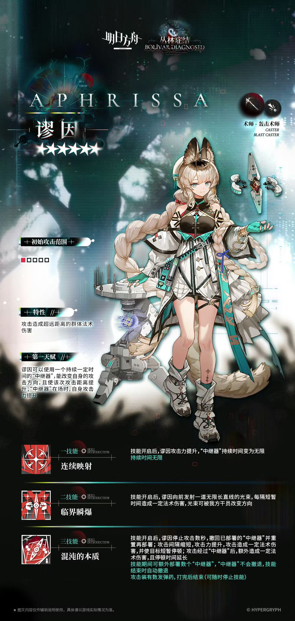 新干员谬因强度测评 2