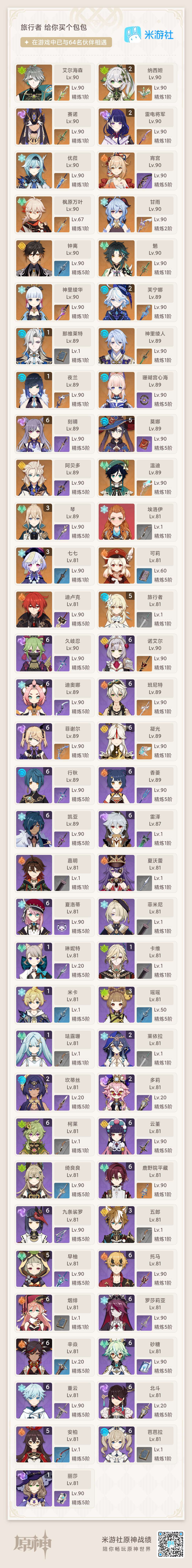 如初恋般美好还有必要回去看看吗 5