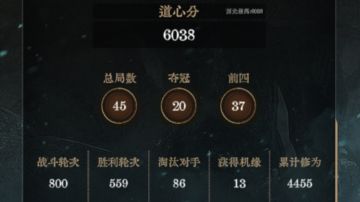 [时空幻景赛季]吾行之攻略（截止7.14）