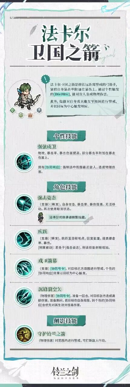 求重做法卡尔截图