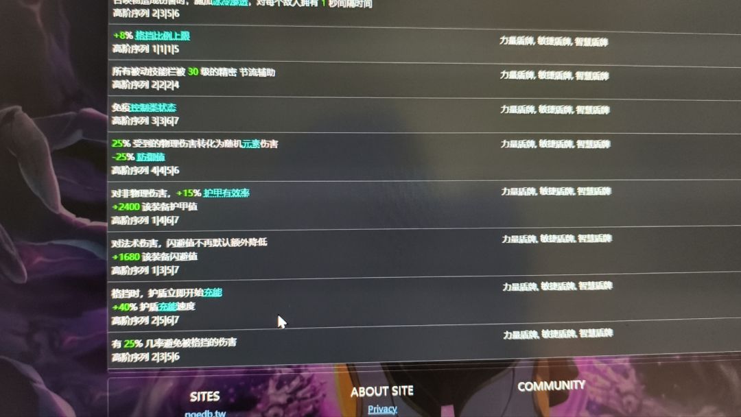 给大家发点大家爱看的 1