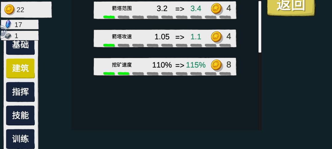 四个小时通关 3
