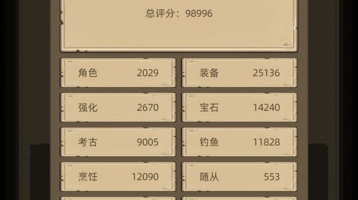 9.1攻略-从评分机制解析异世界截图