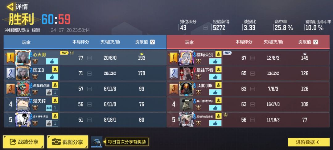 这都什么牛鬼蛇神 2