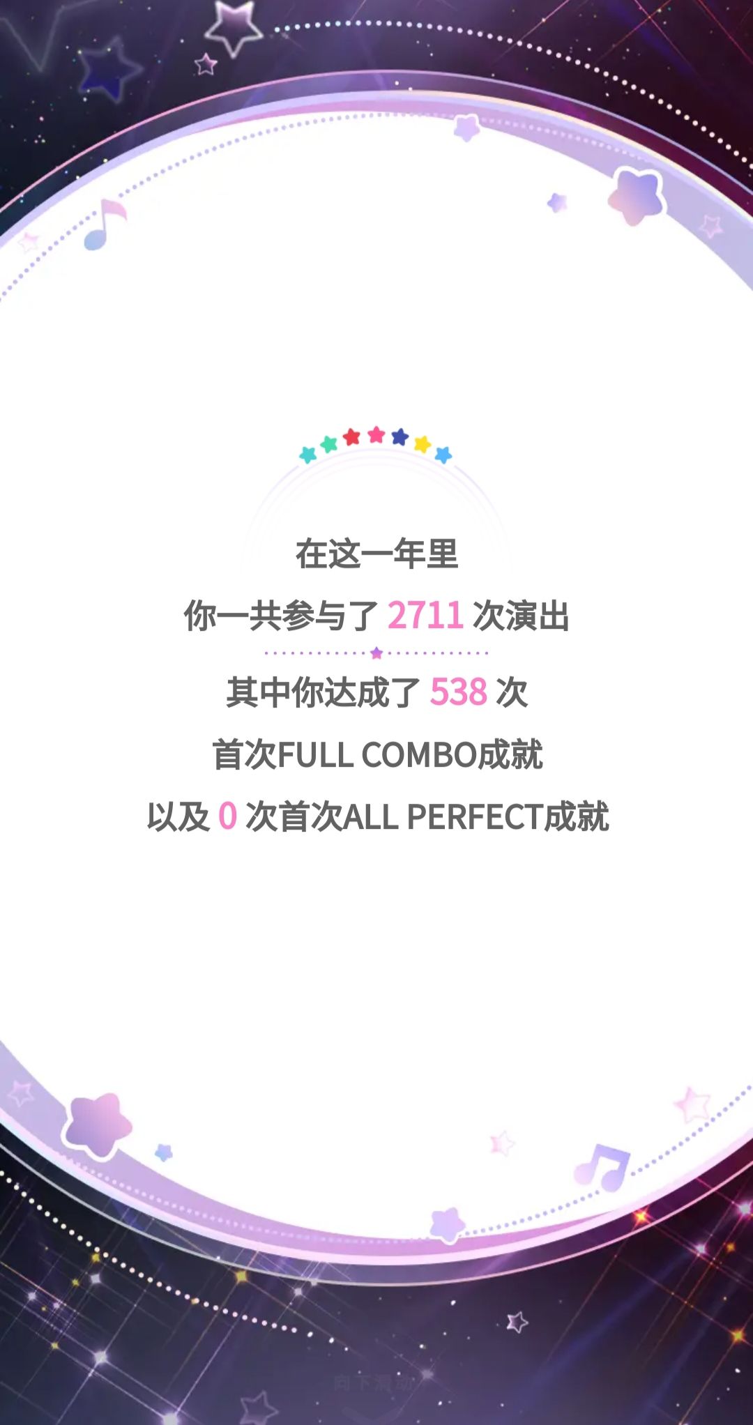 邦邦2023个人年度总结 3