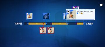 我将与双面人直接对决