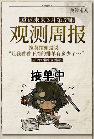 重返未来1999｜三月｜5th观测周报