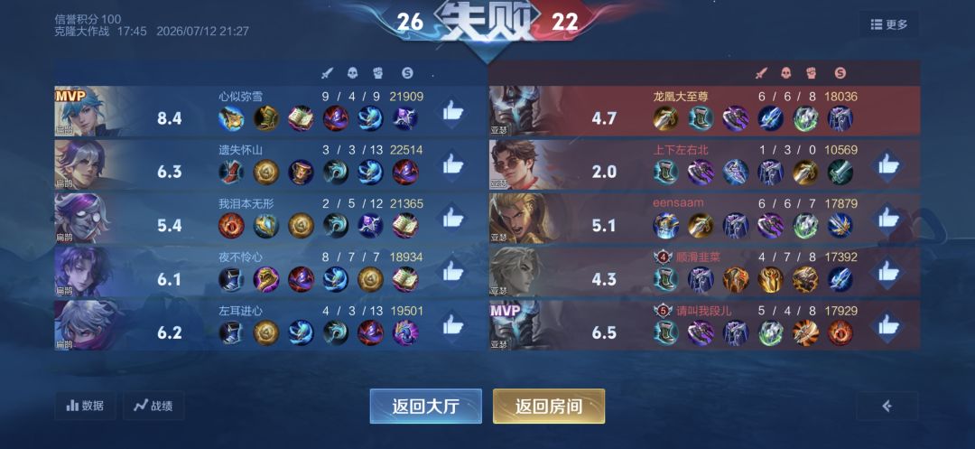 为什么加强扁鹊 1