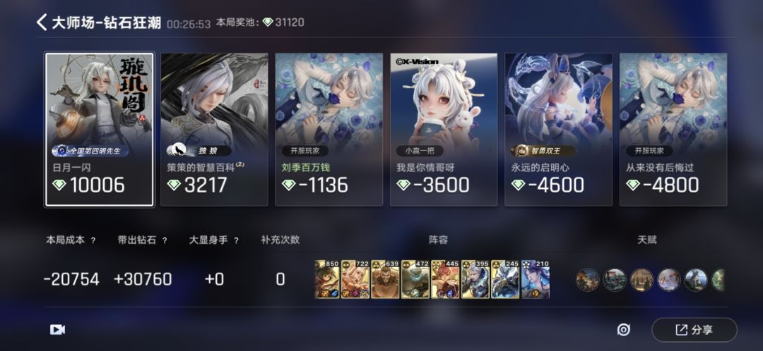 这玩意儿这么离谱吗 2