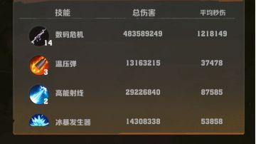 【攻略】0氪过来人的血泪史，真实经验分享