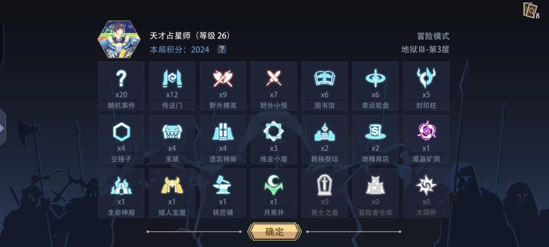 凹分真烦 1