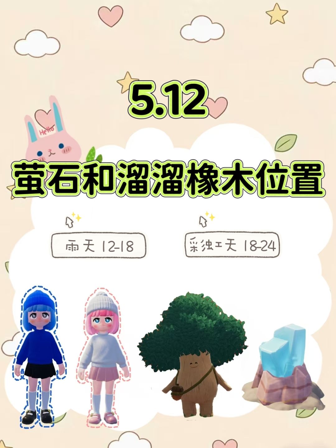 今日萤石位置已更新！截图