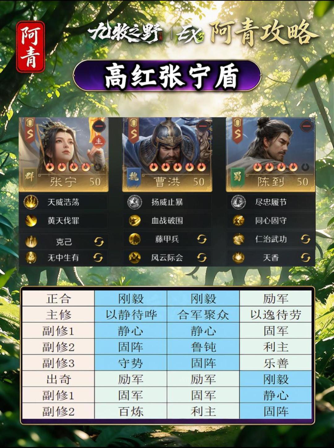 九牧之野EX3赛季:开荒三队共存(图文篇 5