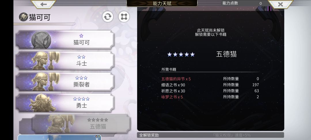 求助 1