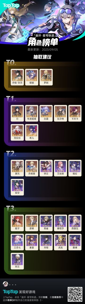 崩铁现角色抽取建议