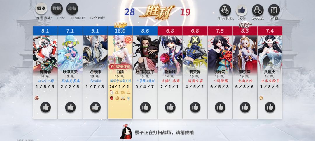 鹤立机群 1