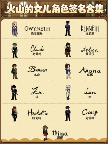 🔥《火山的女儿》全员签名，都很符合人设！