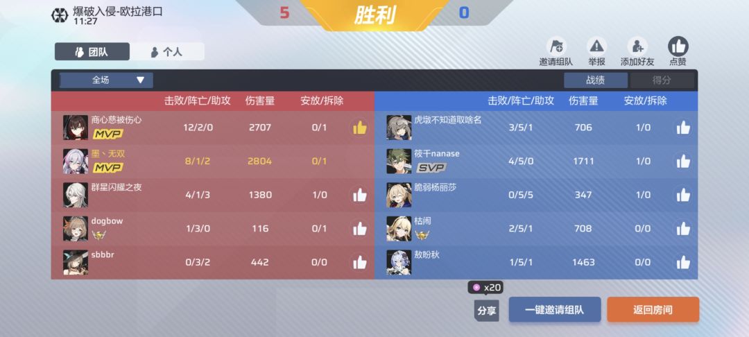 第一次遇到双MVP 1