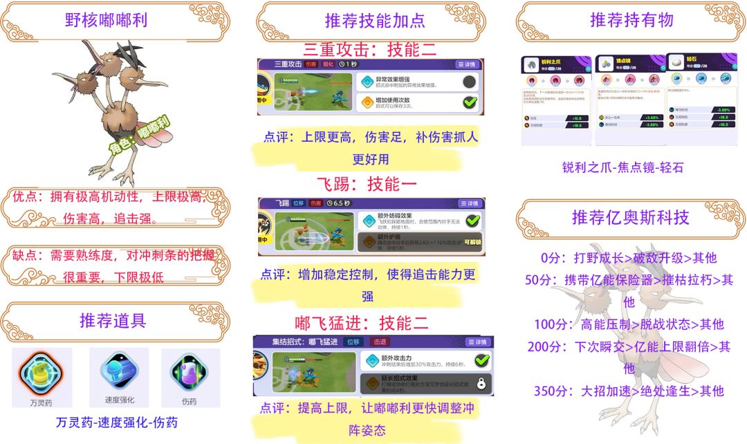 一图流进阶宝可梦推荐 2