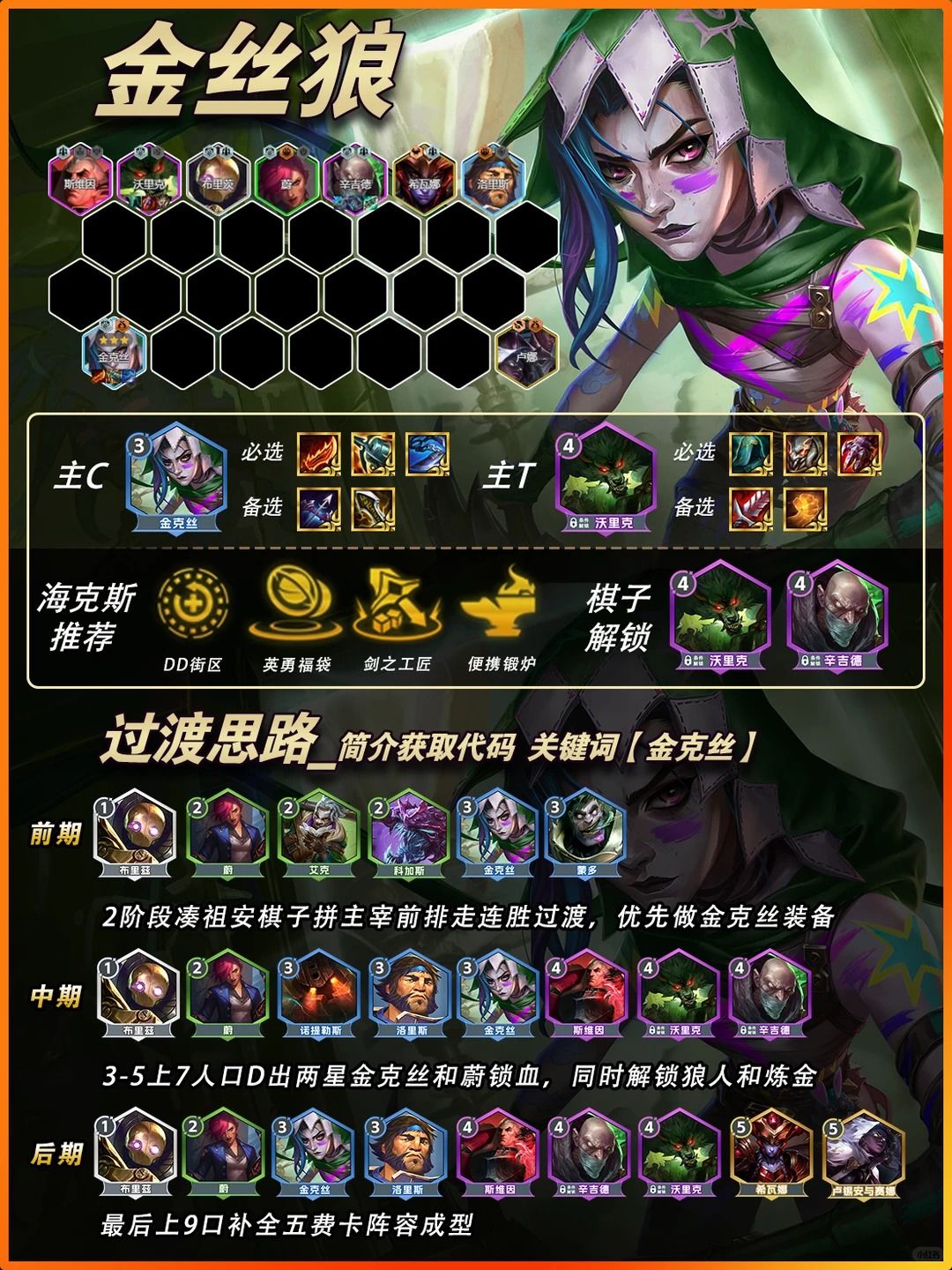 金铲铲1月8日阵容推荐,金丝狼登顶! 2