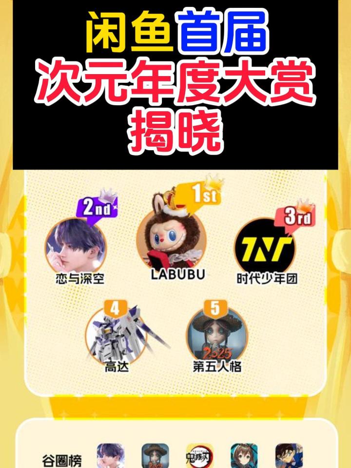 首届“闲鱼次元年度大赏”揭晓,LABUBU……斩获“最热IP奖”截图