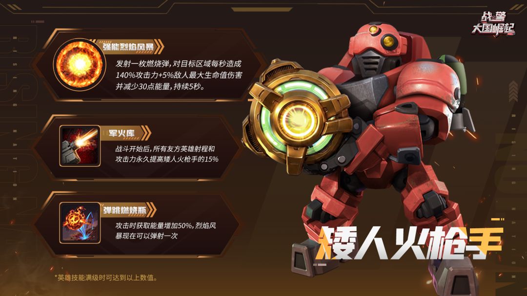 矮人火枪手觉醒技能展示 1