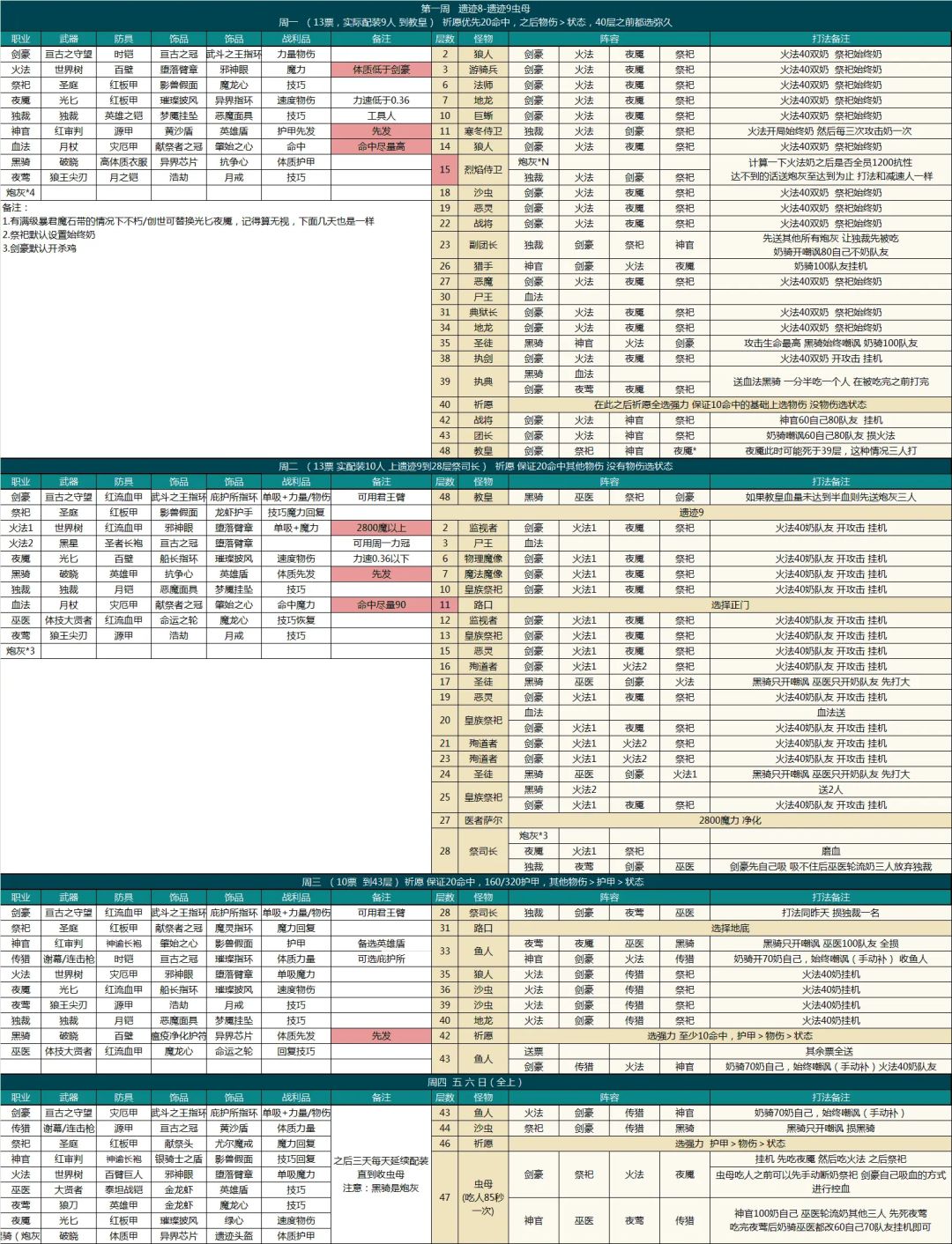 这流程神了,我人麻了 2