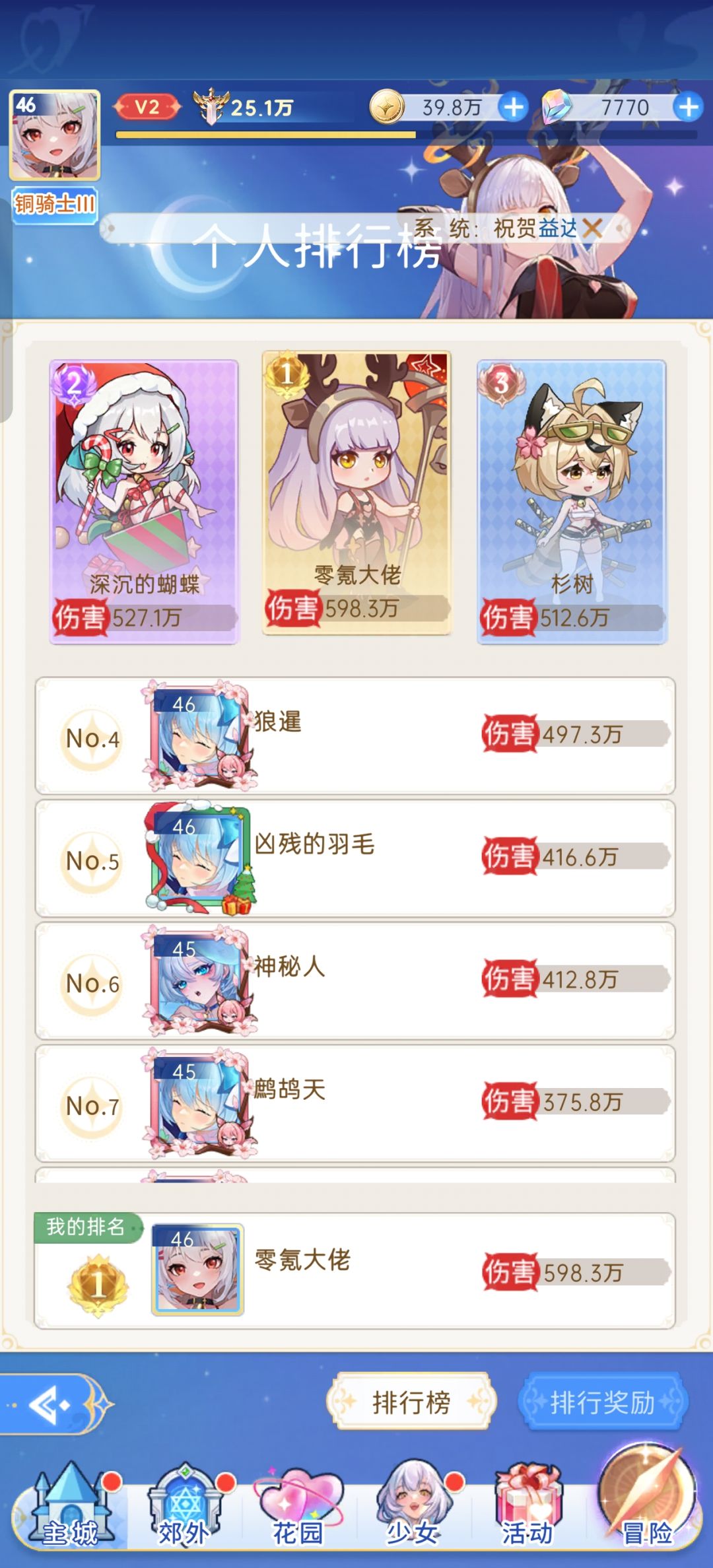0氪全服各种第一 2