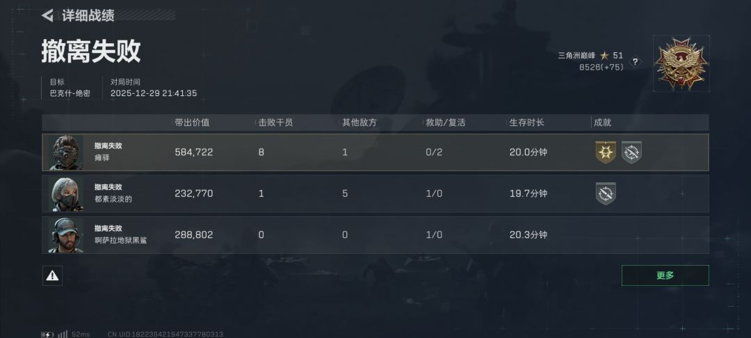 绝密燃尽了。 1