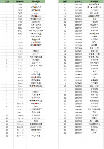 近期封禁名单公示