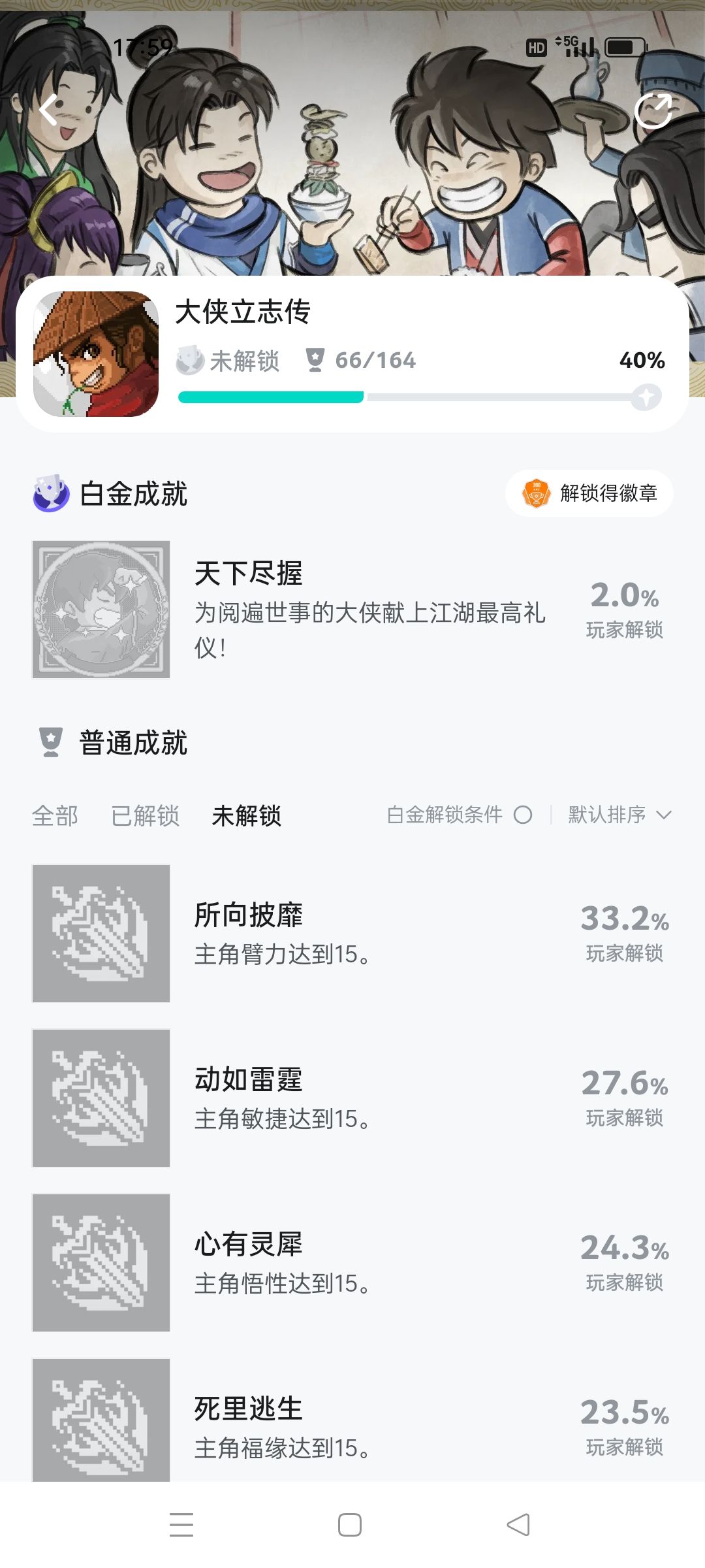 成就不互通? 2
