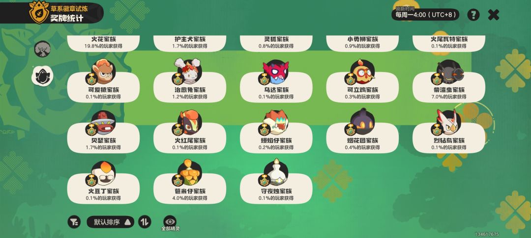 18系已过四系(ฅ´ω`ฅ) 2