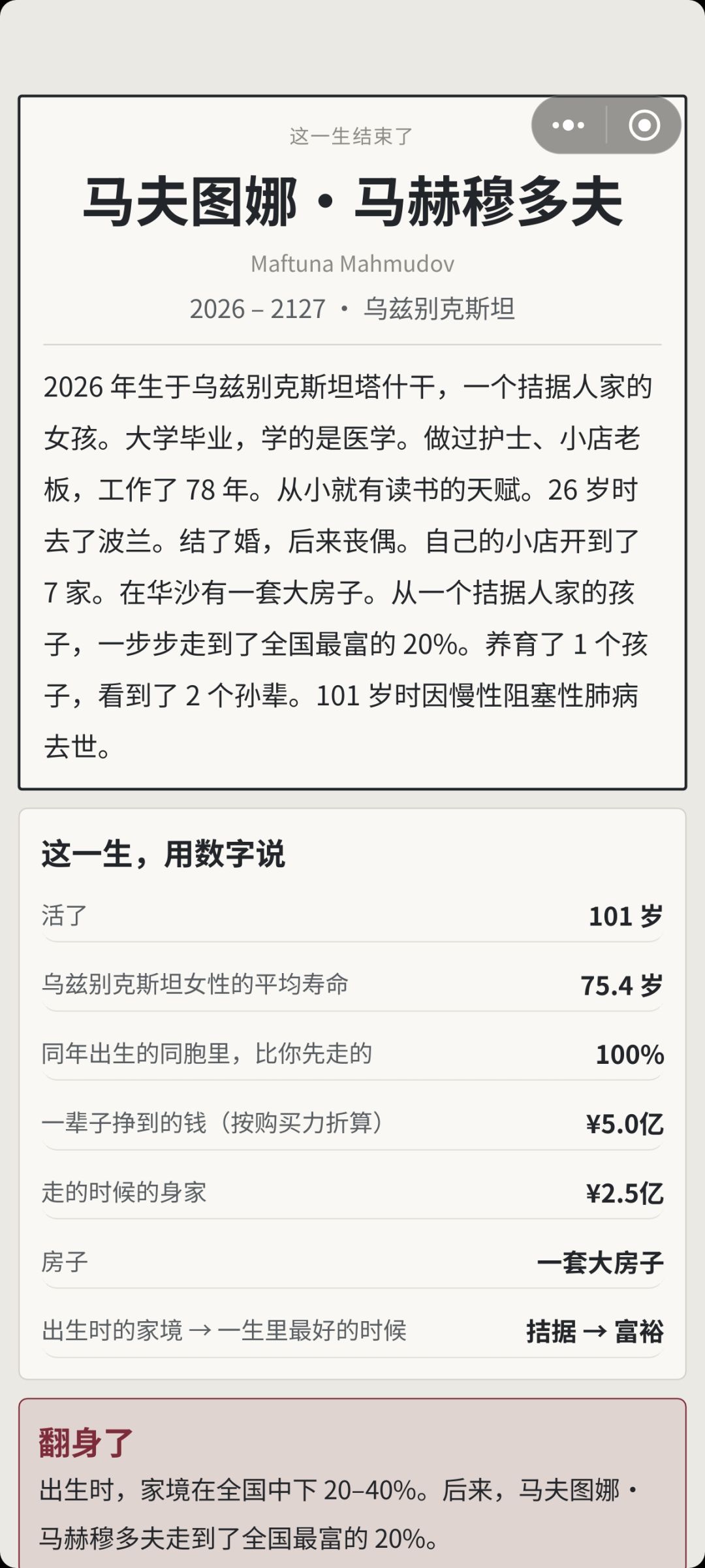 我不是自己开店吗为啥裁员名单上还有我 15