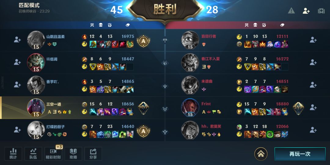 韦鲁斯 2