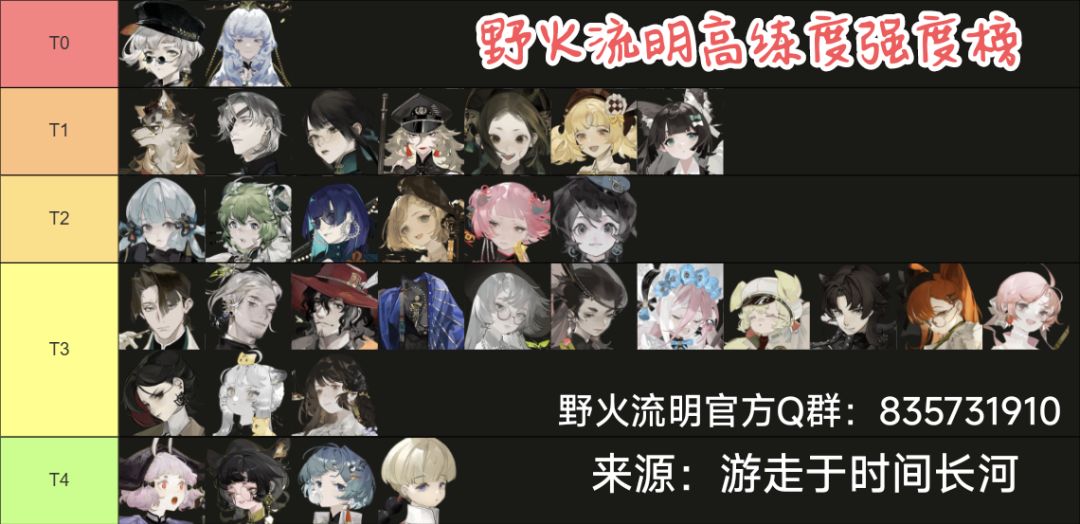 野火流明千映测试强度榜 2