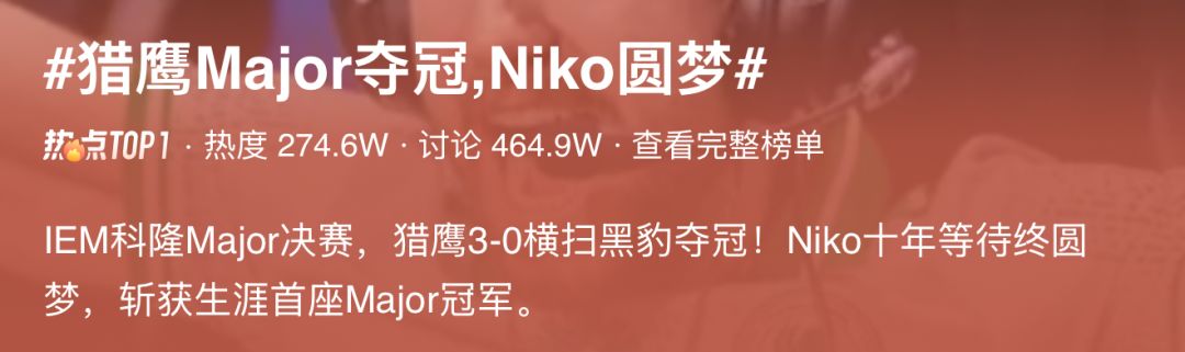 猎鹰科隆Major横扫夺冠!Niko终于捧起奖杯 2